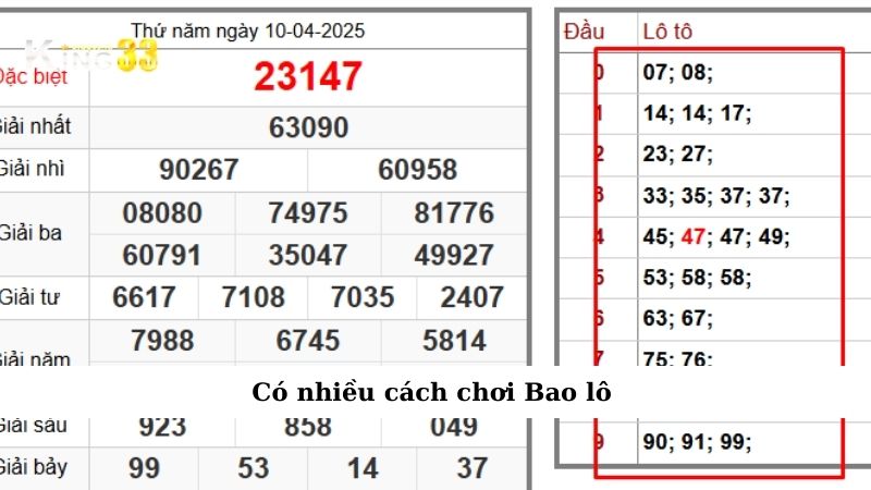 Có nhiều cách chơi Bao lô